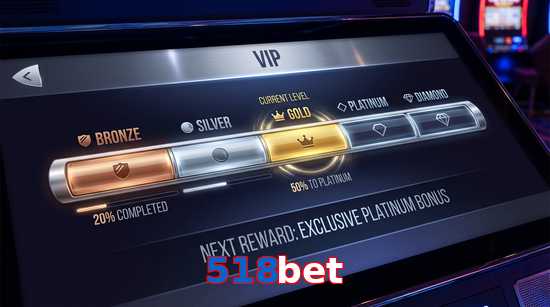 Game list for 518Bet vip section